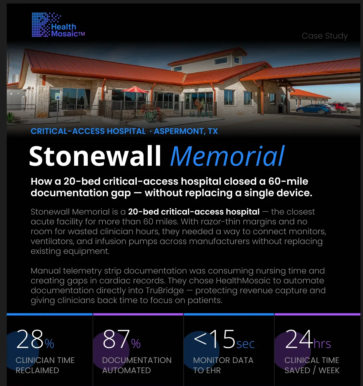 Stonewall Memorial case study one-pager